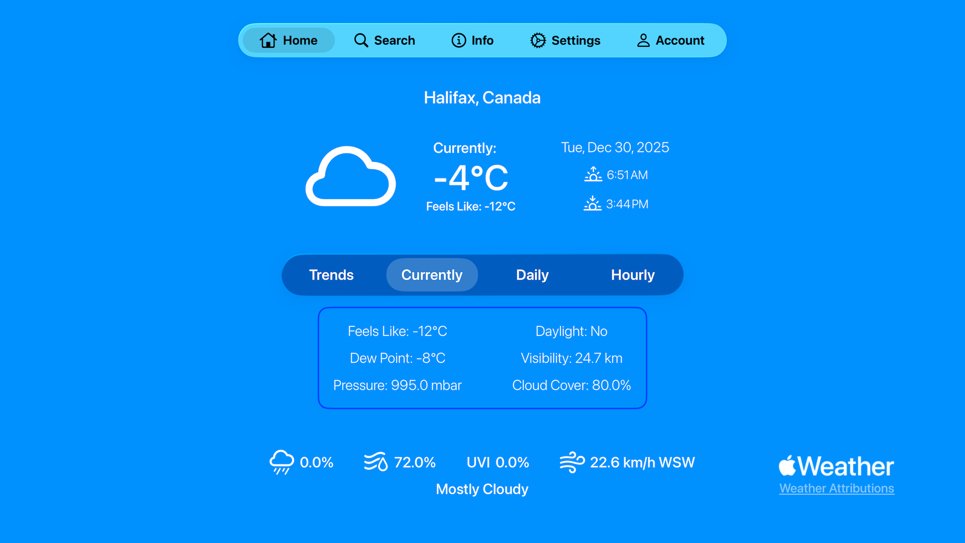 Main View Current Weather